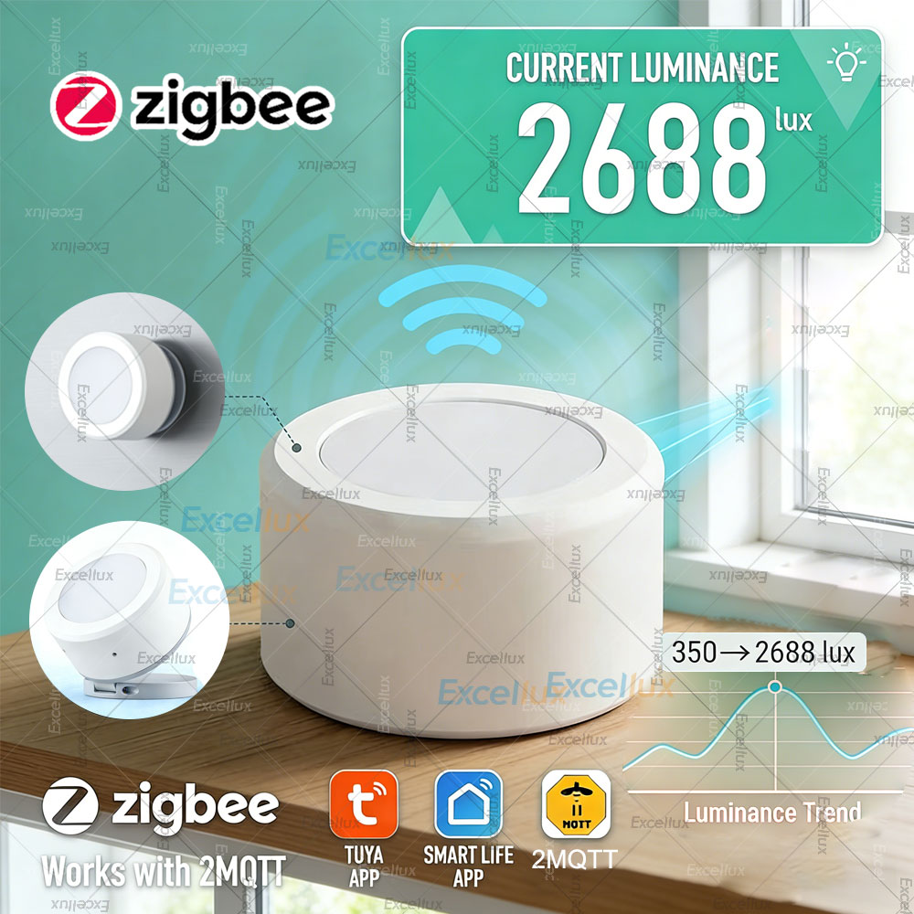 Home Automation Ideas - Sensor de Luminosidade ZigBee 3.0, Detector