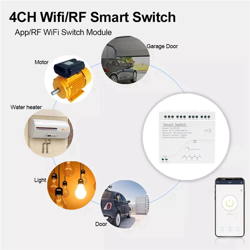 RALCA-2X 4 canais tuya zigbee  - Diy Home Automation Controller avaliação e preço
