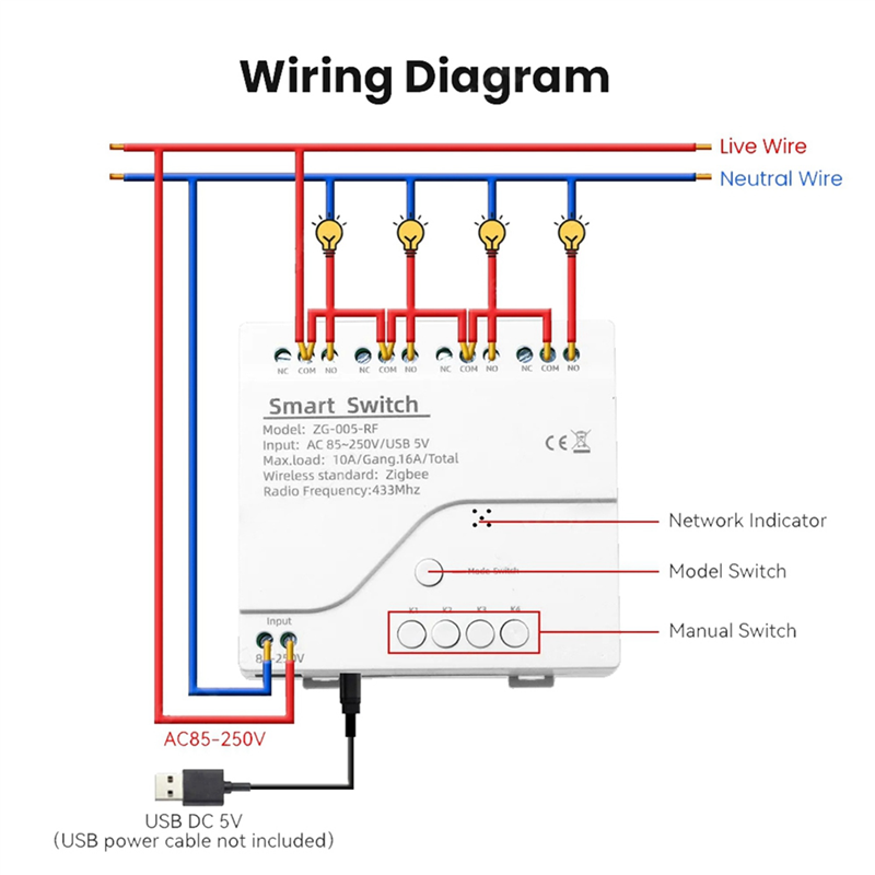 RALCA-2X 4 canais tuya zigbee  - Diy Home Automation Controller avaliação e preço