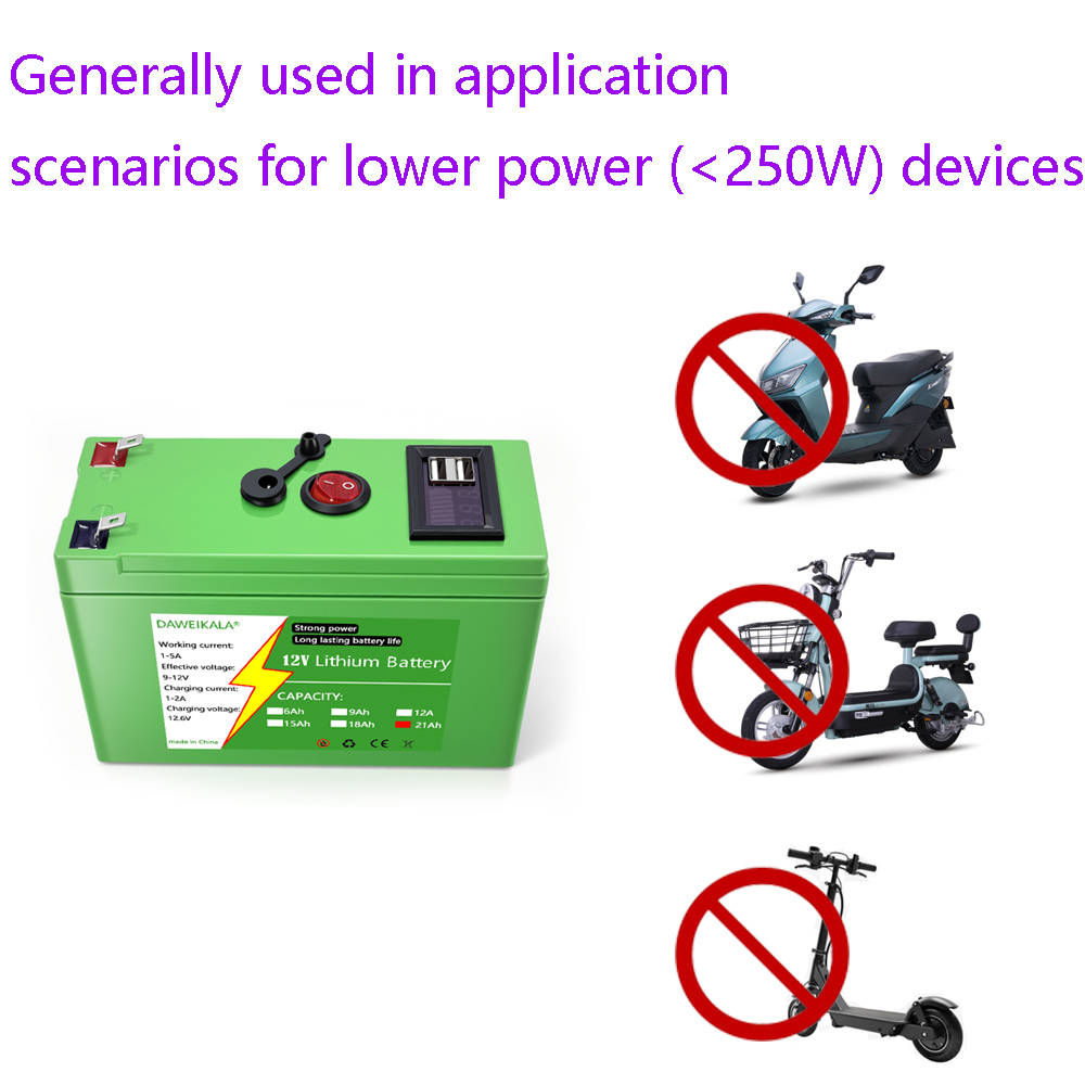 Bateria 12V 9Ah-21Ah 18650 de  - Home Automation Industry avaliação e preço