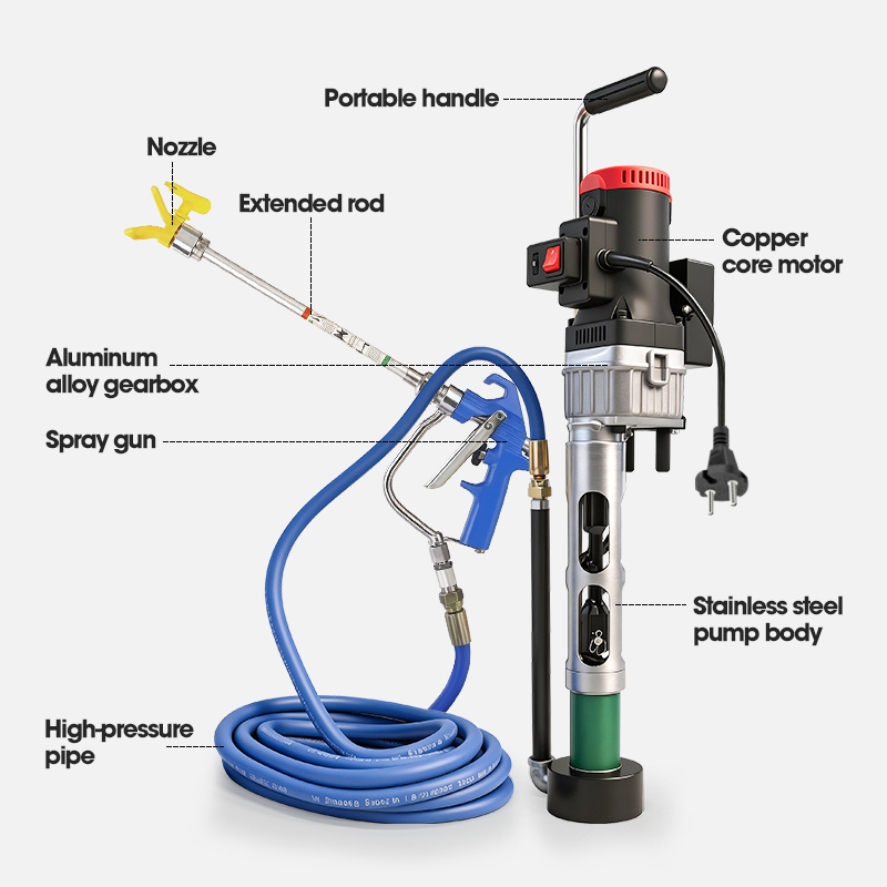 Pulverizador Portátil de Alta  - Diy Automation avaliação e preço