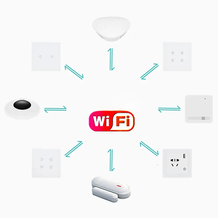 Kit de automação residencial i - Diy Home Automation Controller avaliação e preço