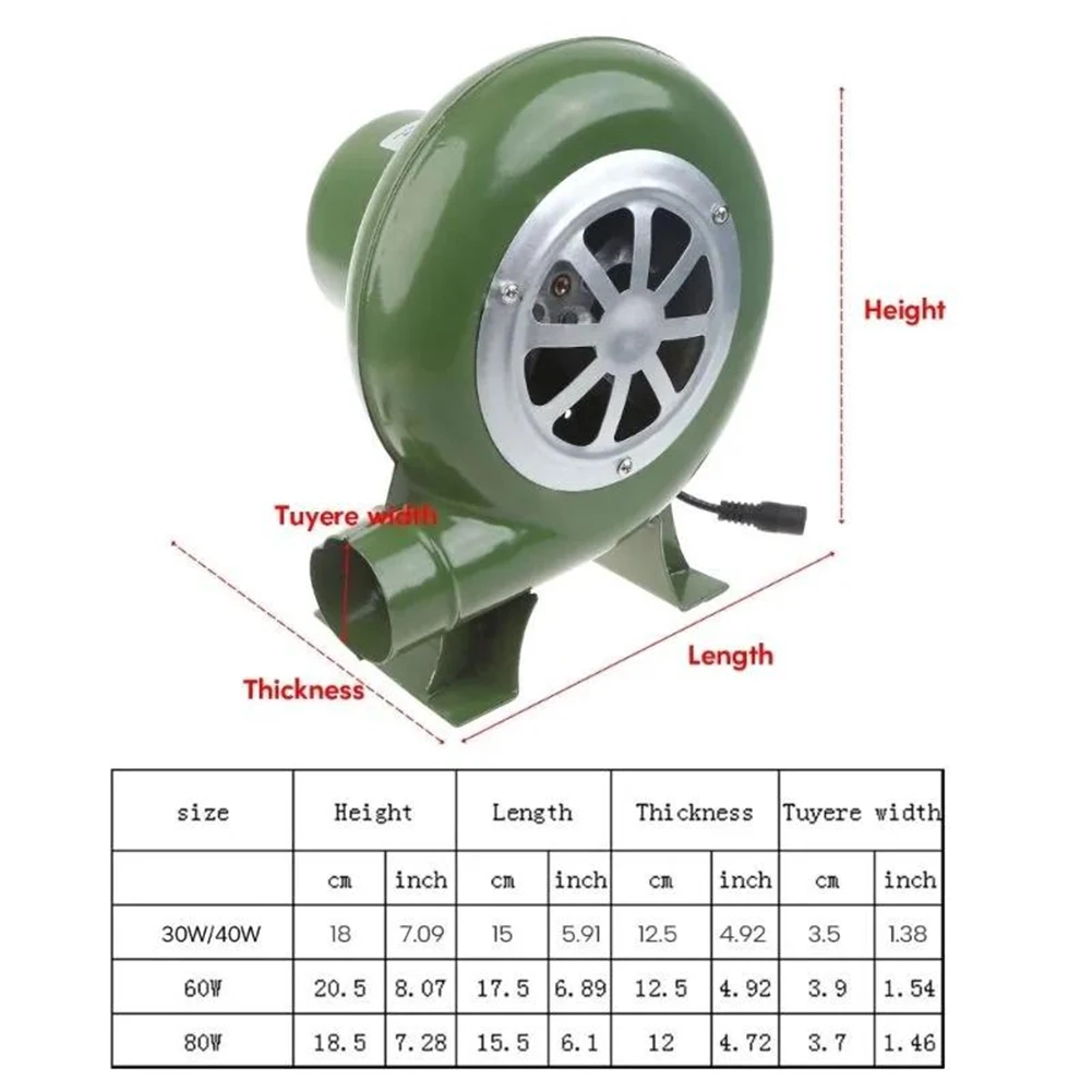 Ventilador Elétrico para Churr - Level Shifter 3.3V avaliação e preço